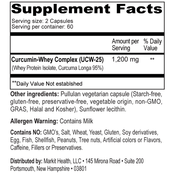 CurcuGenix Supplement Facts